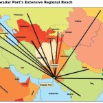 Gwadar port